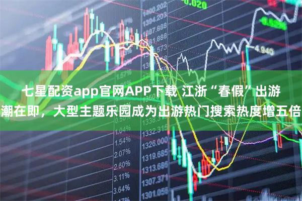 七星配资app官网APP下载 江浙“春假”出游潮在即，大型主题乐园成为出游热门搜索热度增五倍